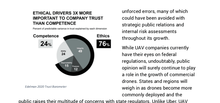 Ethical drivers 3X more important to company trust