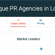Avaans Media named #1 Boutique PR firm in Los Angeles